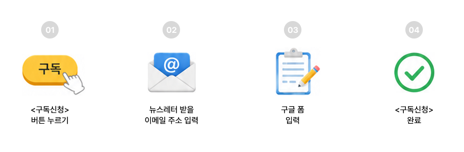 01.[구독신청] 버튼 누르기,02.뉴스레터 받을 이메일 주소 입력,03.[구독신청] 완료